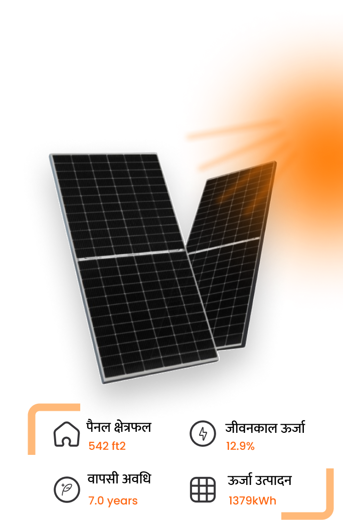 solar